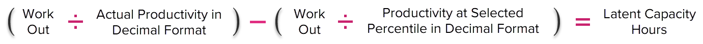 (Work out divided by actual productivity in decimal format) minus (work out divided by productivity at selected percentile in decimal format) equals latent capacity hours